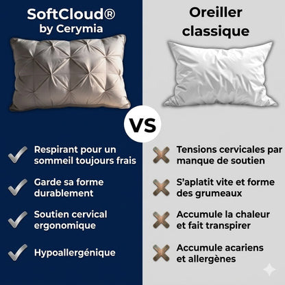 SoftCloud® by Cerymia — Oreiller Premium Hypoallergénique