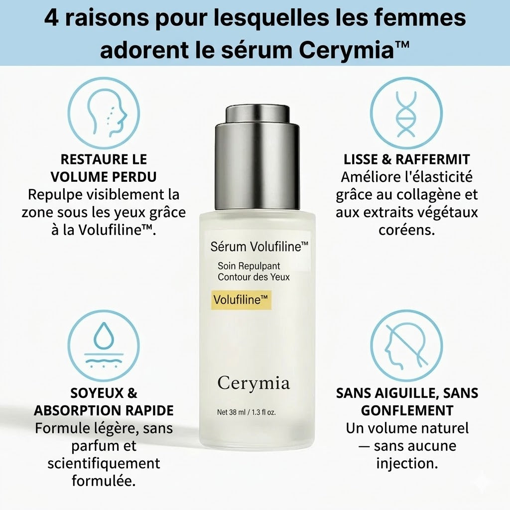 Cerymia | Sérum Coréen Anti-Cernes à la Volufiline™