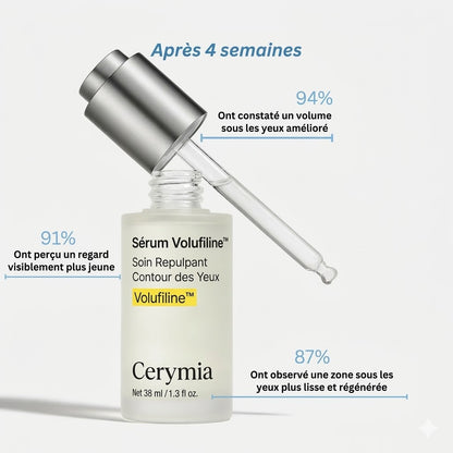 Cerymia | Sérum Coréen Anti-Cernes à la Volufiline™